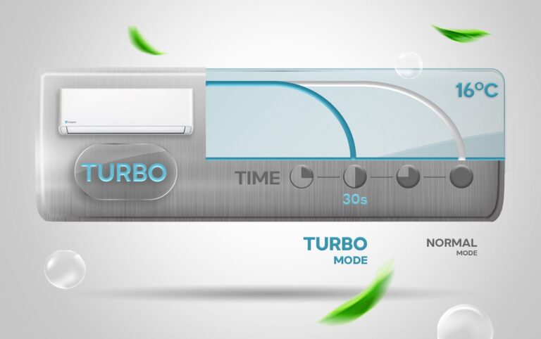 Điều Hòa Casper Sc 09fb36a 9.000btu 1 Chiều