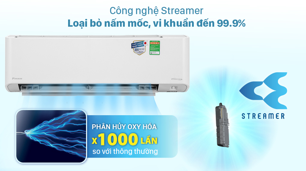 Daikin FTKZ60VVMV Streamer