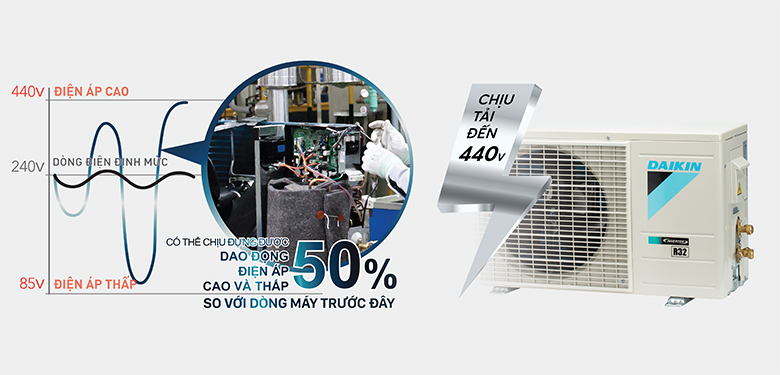 Daikin Ftf25xav1v 9.000btu 1 Chiều