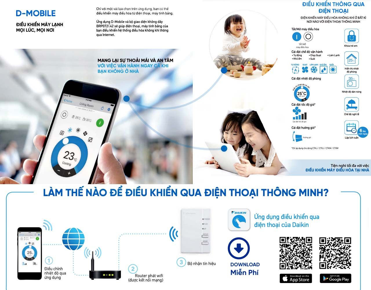 Điều hòa multi Daikin 9.000BTU CTXM25RVMV