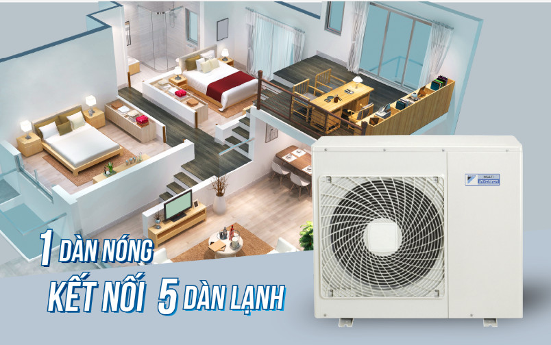 Điều hòa multi Daikin 18.000BTU 3MKM52RVMV