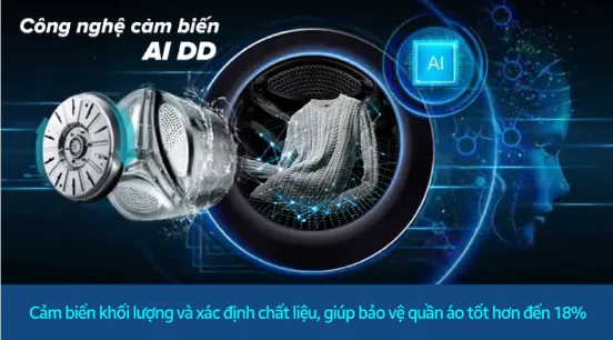 Máy giặt LG FB1209S5M Ai DD