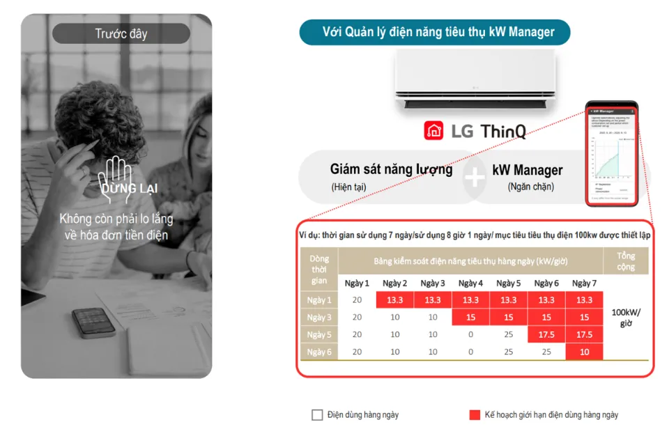 Điều hòa LG 2 chiều 18.000BTU inverter IDH18M1 kết nối wifi