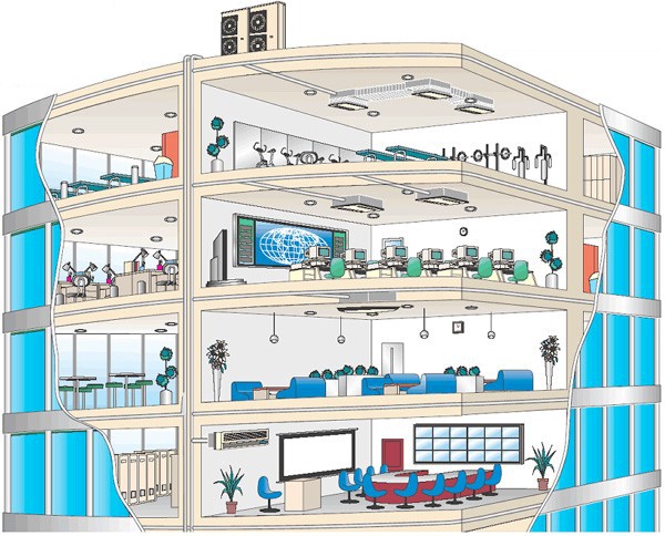 Cấu tạo của hệ thống điều hòa trung tâm 5